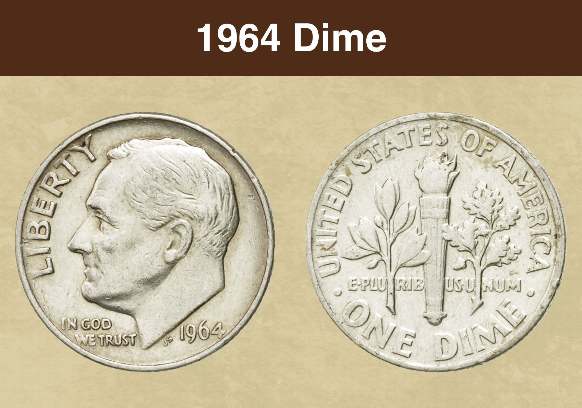 What Does Finding a Dime Mean?