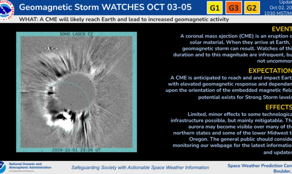 Geomagnetic storm forecast