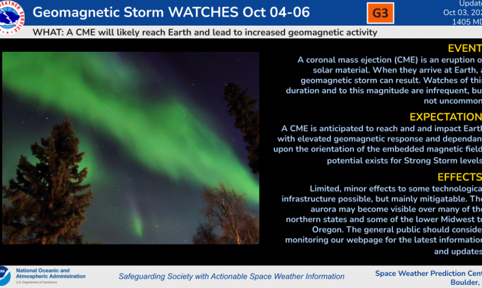 Geomagnetic activity forecast