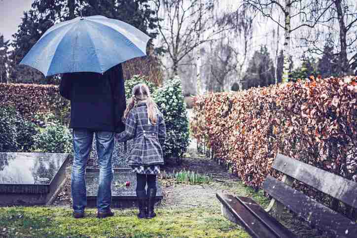 11 Spiritual Meanings of Raining After Someone Dies