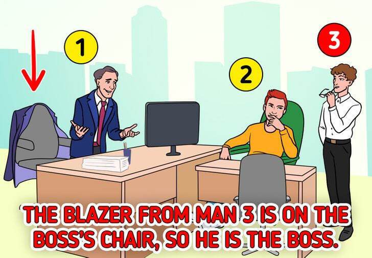 Who is the real boss in office room: a smart puzzle