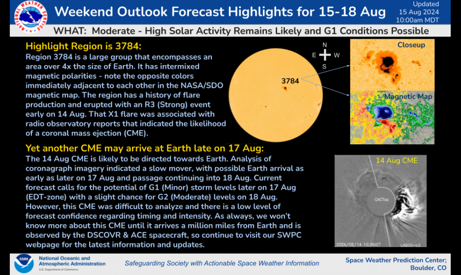 Coronal Mass Ejection Linked to X-Class Solar Flare to Reach Earth Today