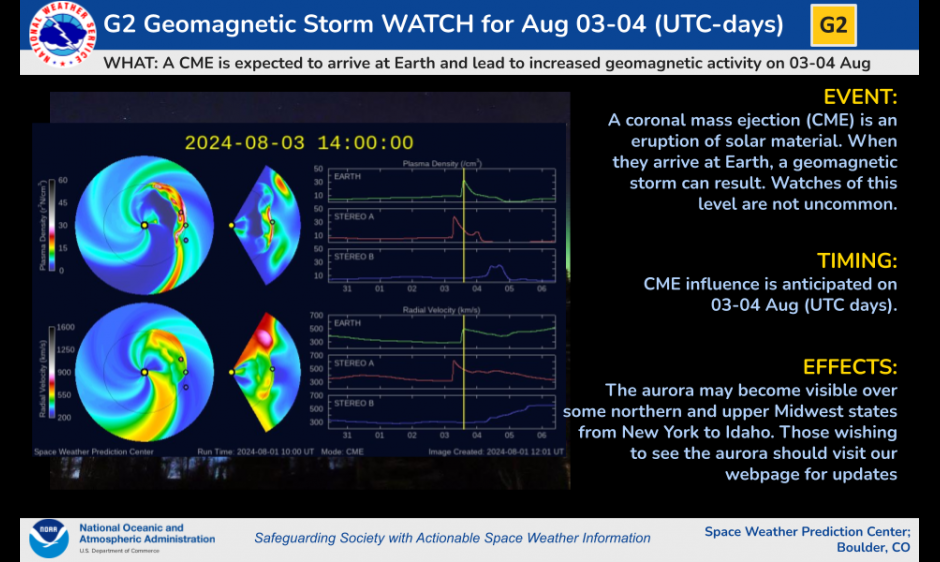 Geomagnetic storm alert