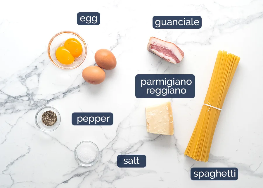 Carbonara ingredients