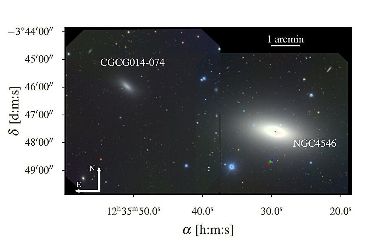 Spectrophotometric Study Explores an Early-Type Dwarf Galaxy CGCG014-074