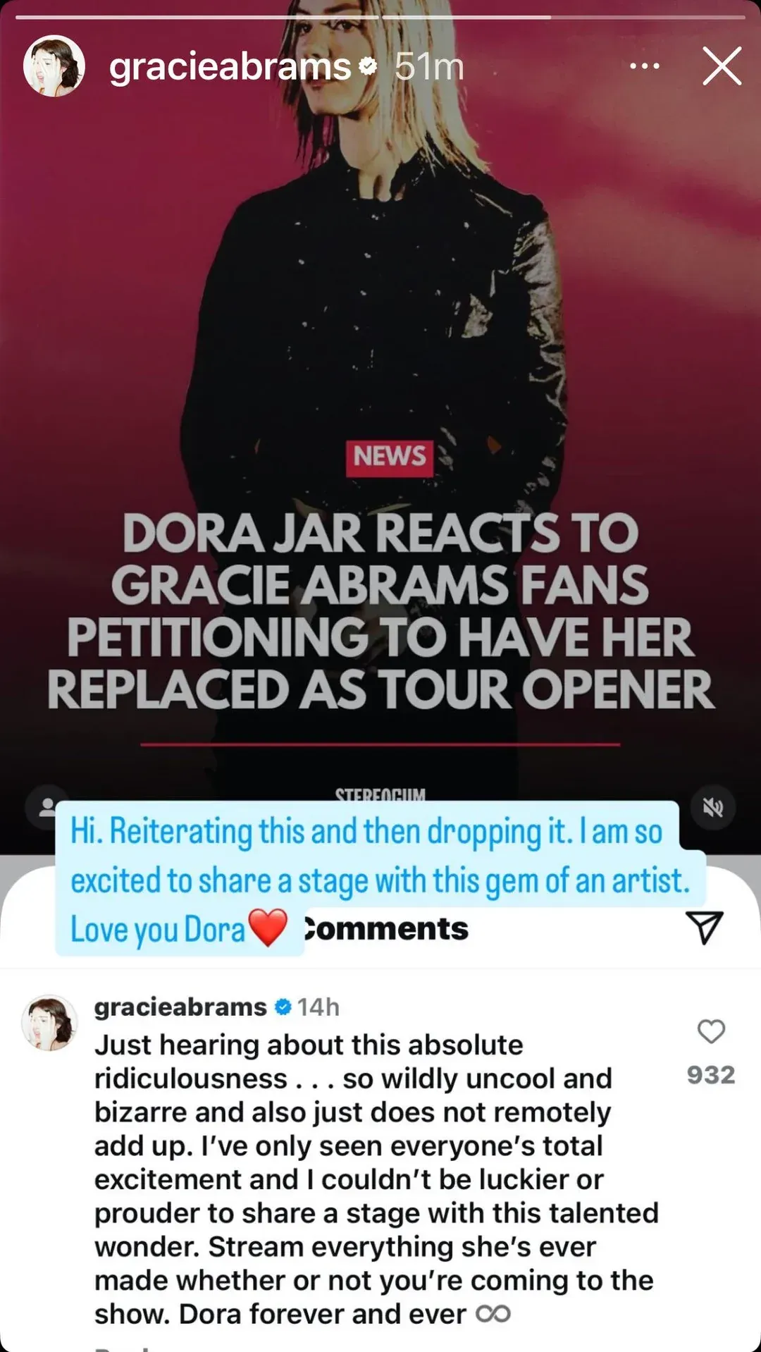 Gracie Abrams Responds to Petition to Replace Dora Jar as Tour Opener