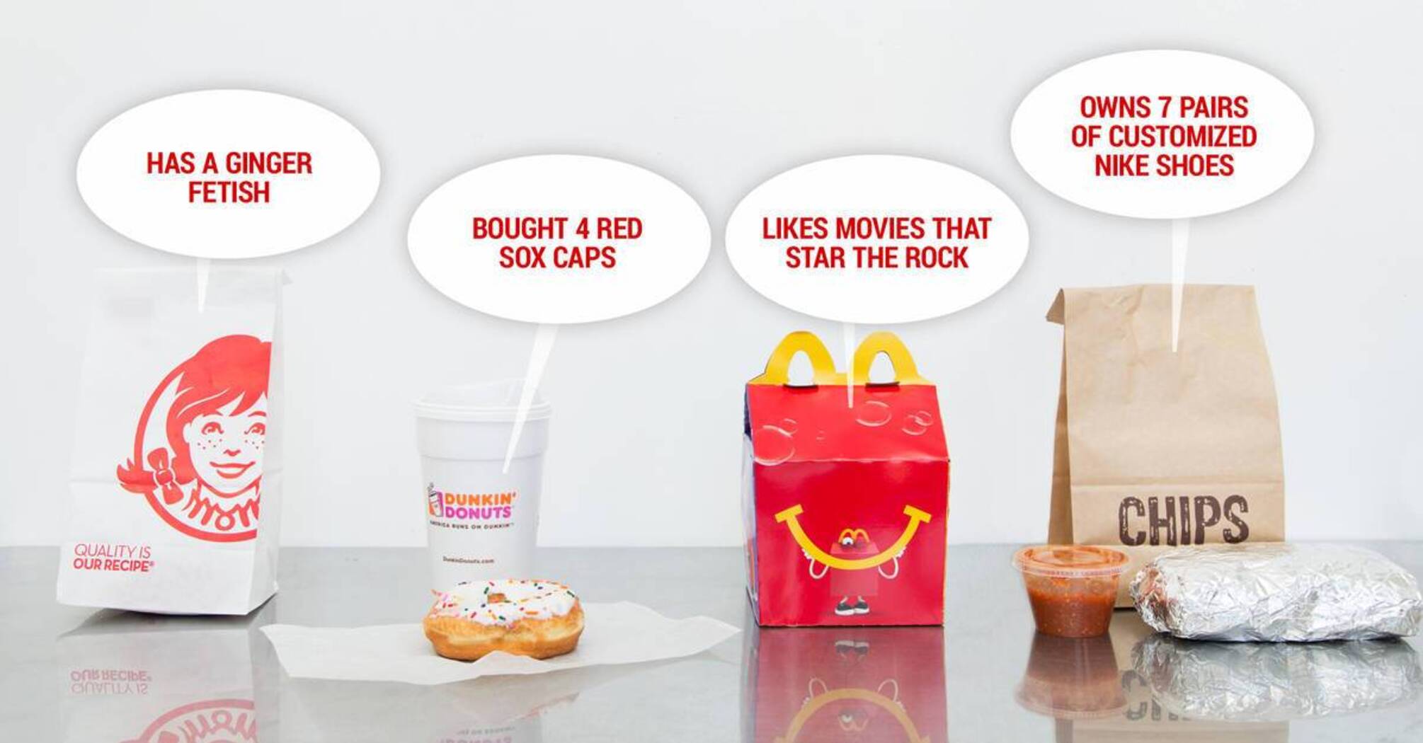 What your favorite McDonald's fast food says about you