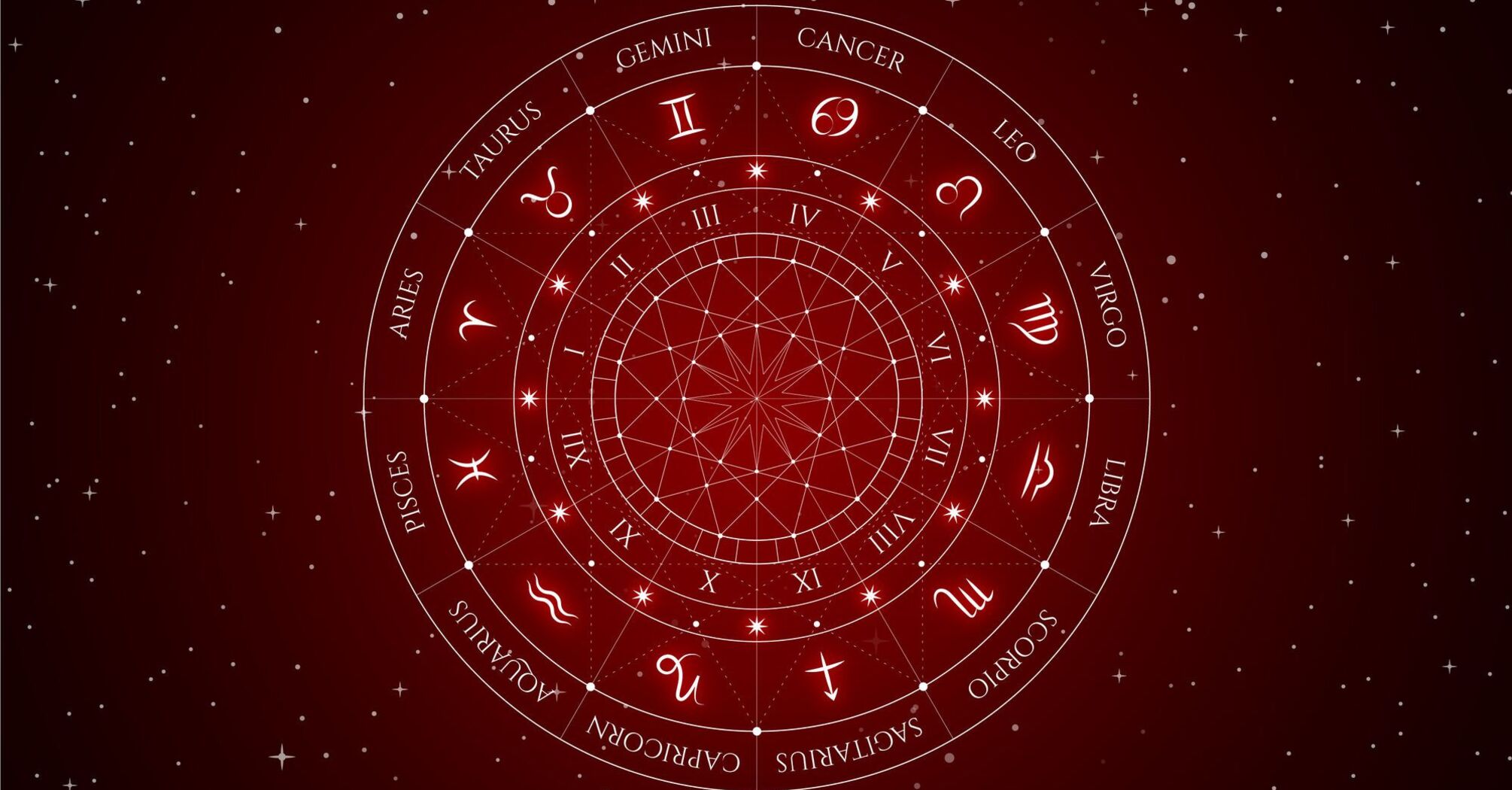 Horoscope for all zodiac signs