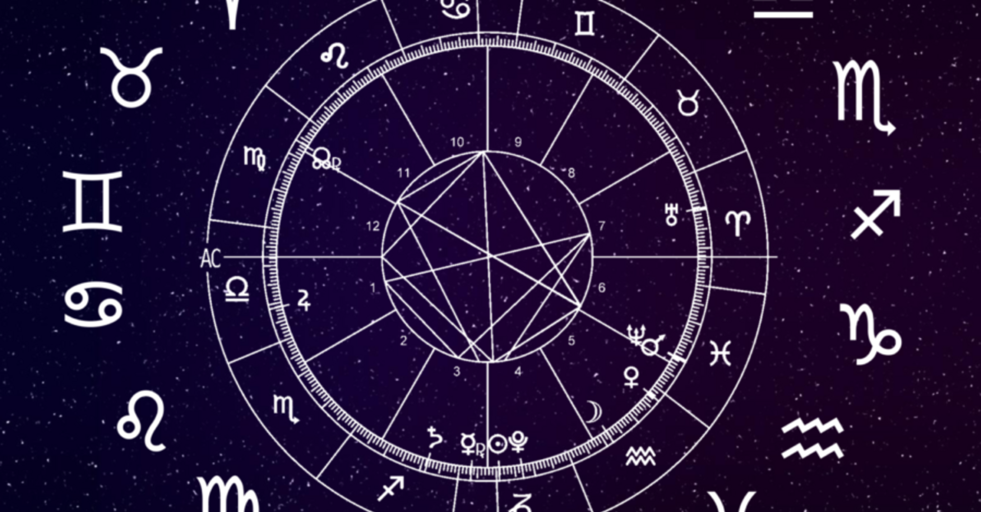 Opportunities to implement ideas are present: Horoscope for 12 zodiac signs