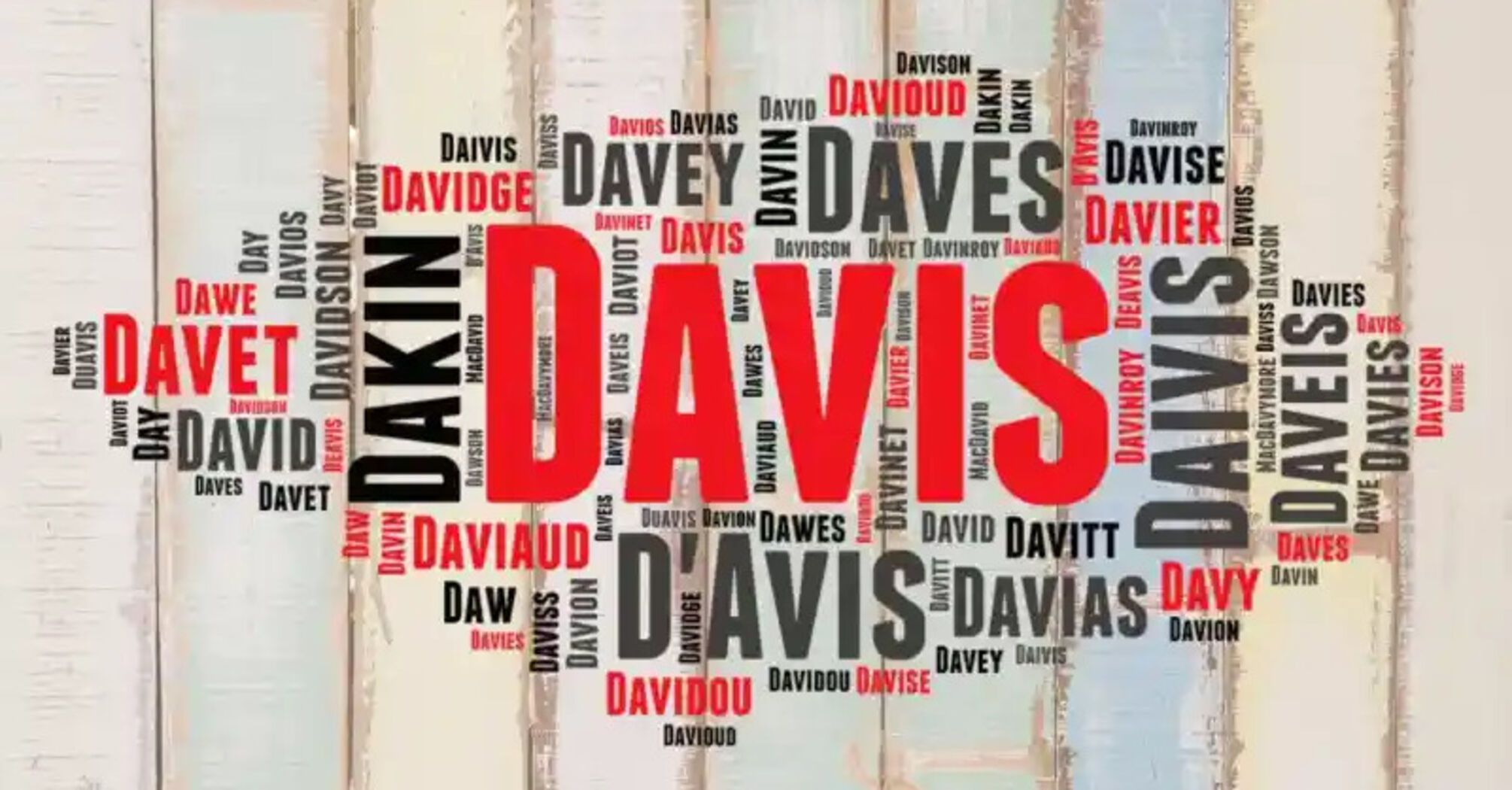 Davis surname