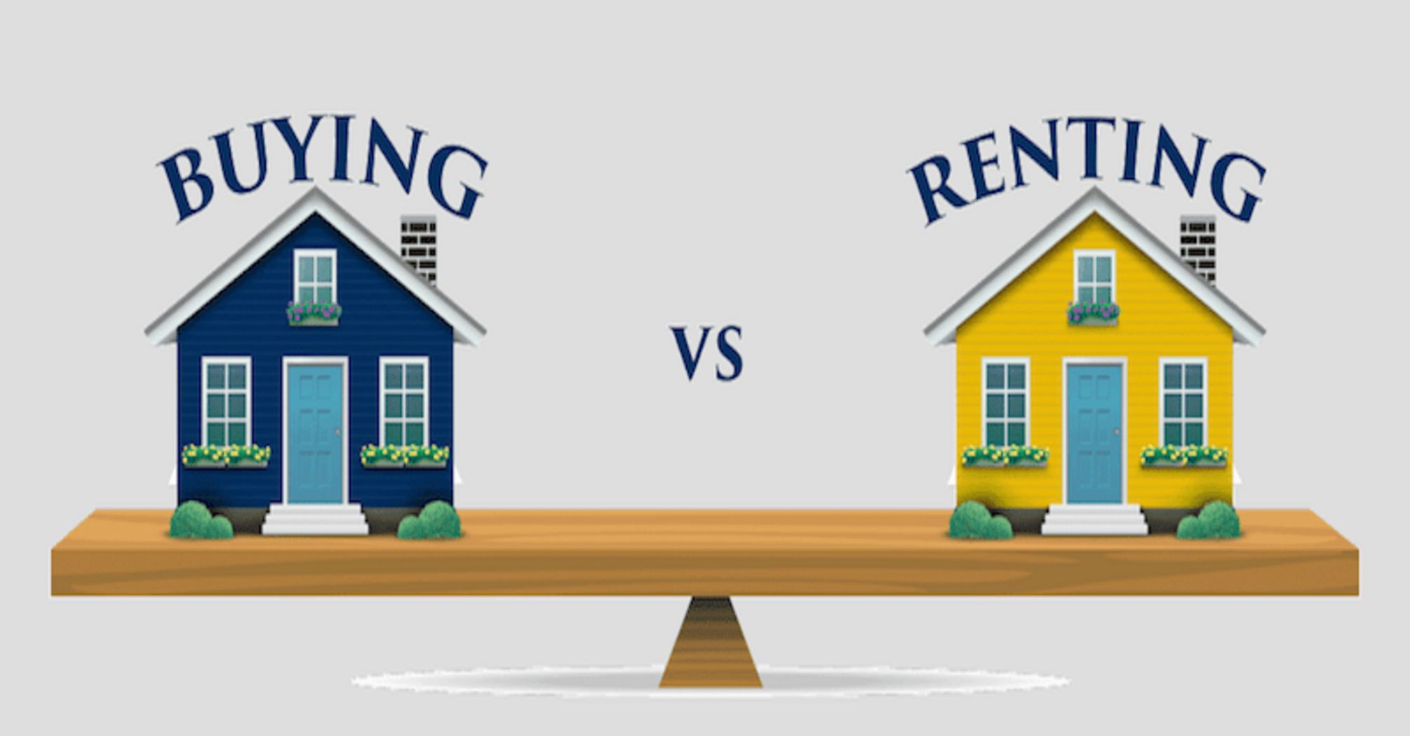 Renting an apartment or buying your own