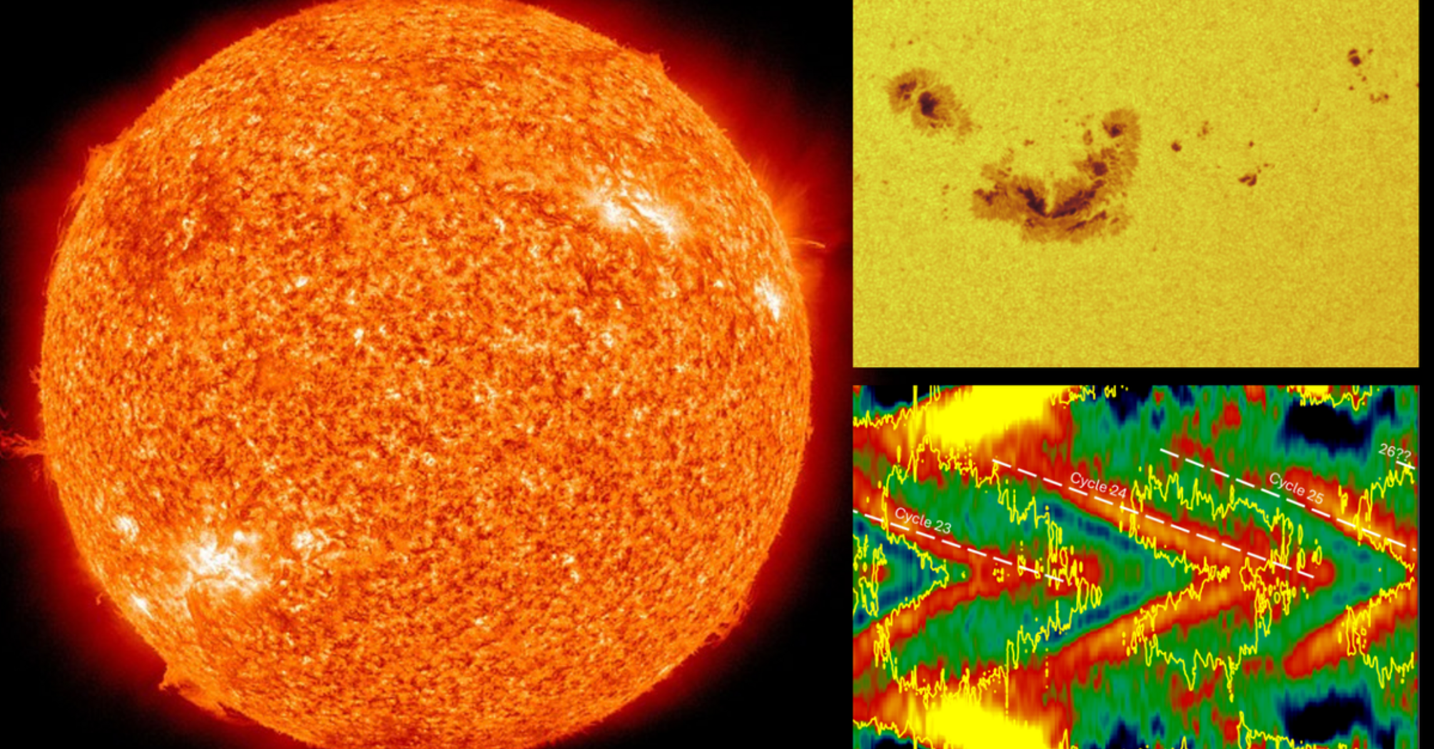 Sun Emits Powerful Flares of Current Solar Cycle 25 and Prepares More 