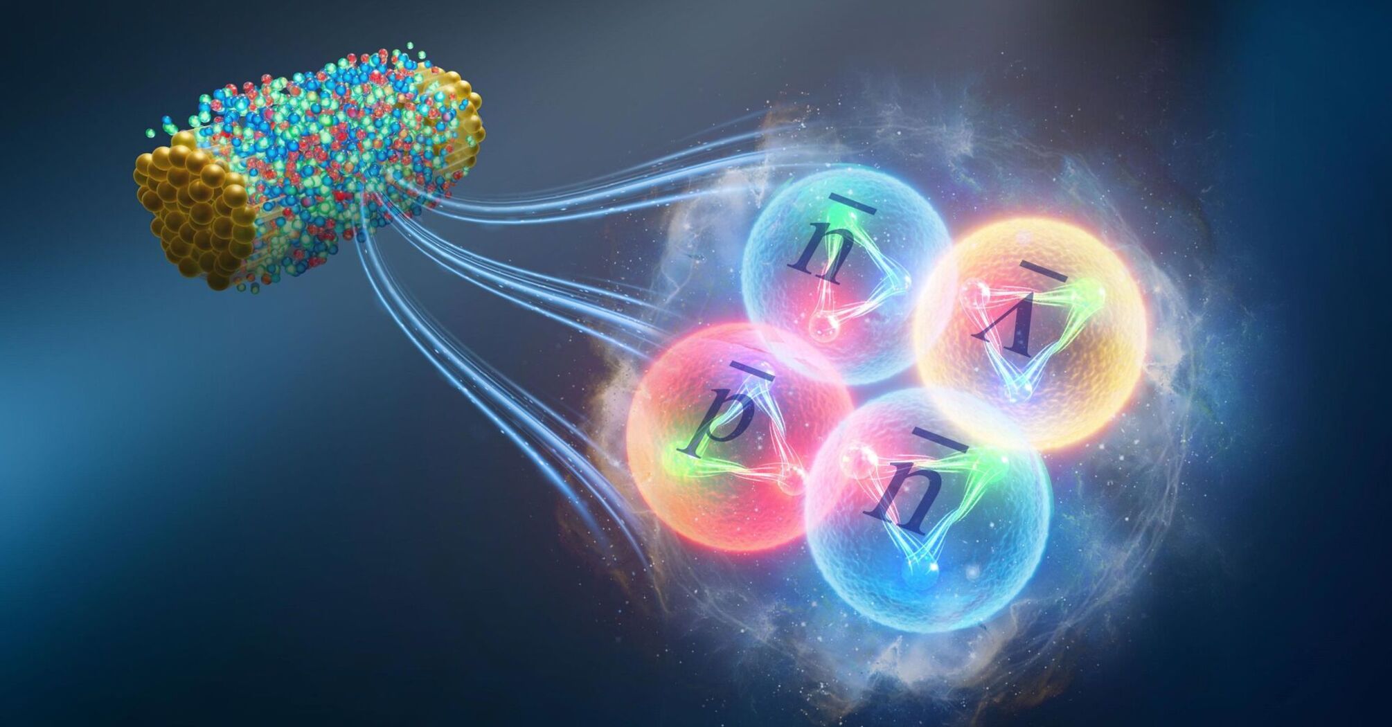 “antihyperhydrogen-4” particles