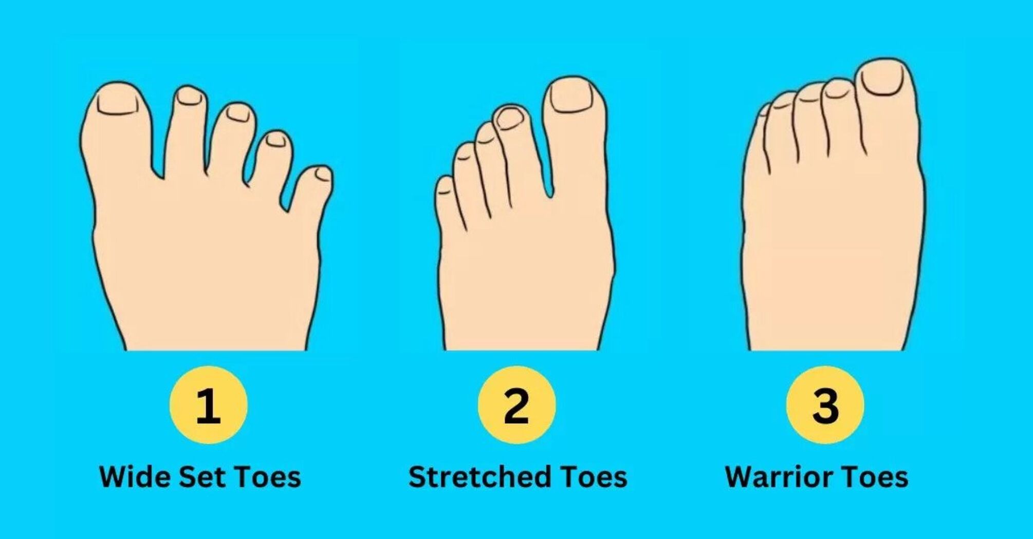 Personality Test: Your Toes Reveal Your Hidden Personality Traits