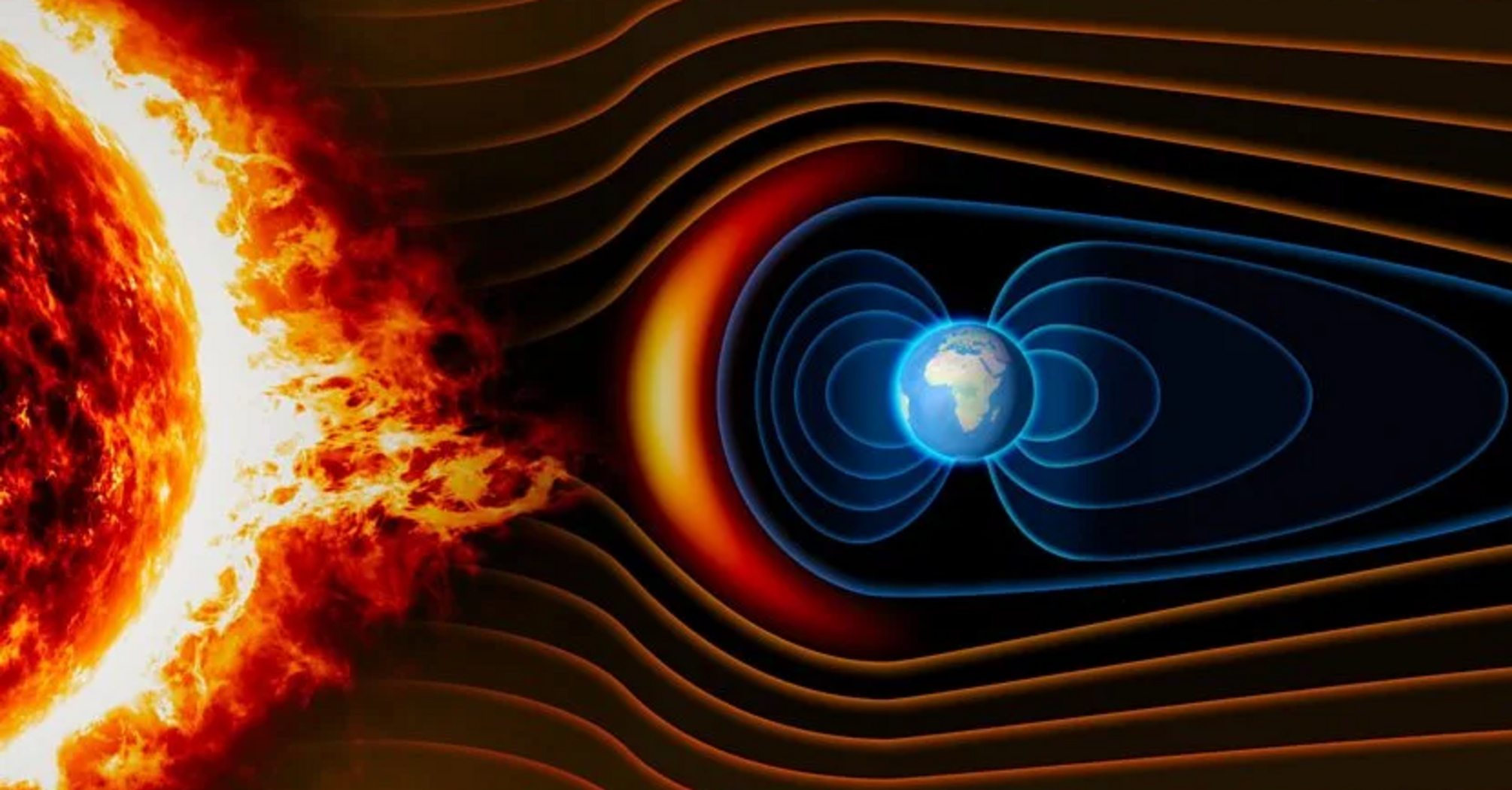 Geomagnetic and solar activity 