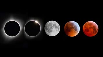Lunar eclipse