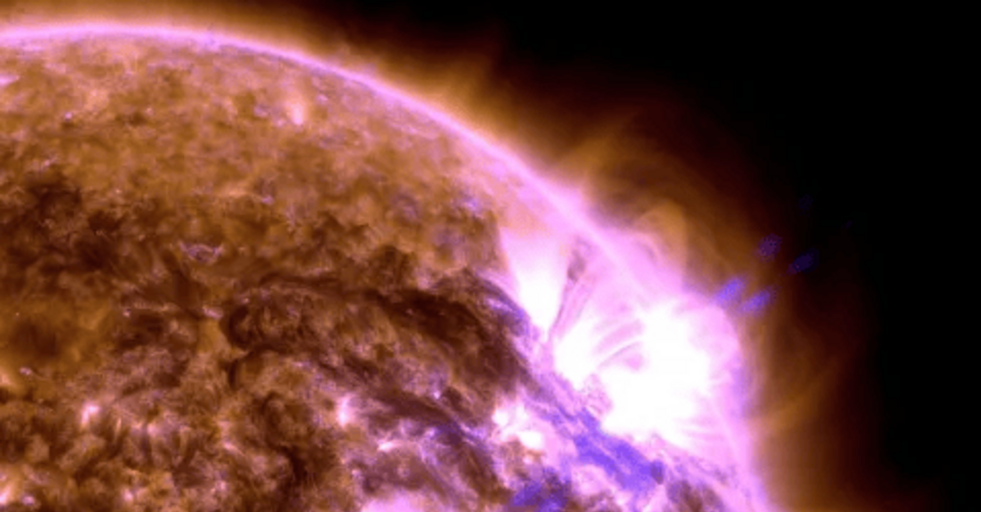  Solar Activity 