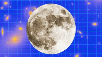 Moon Symbolism in Astrology: Understanding All 12 Moon Signs