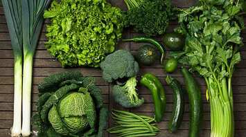 Understanding the Hidden Messages of Green Vegetable Dreams